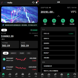多语言秒合约/虚拟币/贵金属/外汇交易/贷款/投资